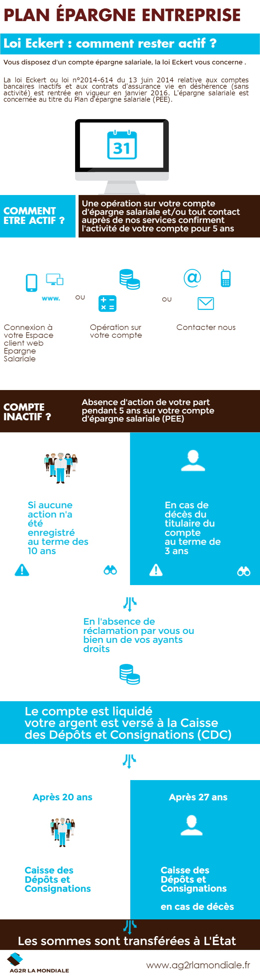 Infographie-Loi-Eckert-et-PEE.png